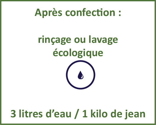 Après confection : rinçage ou lavage écologique